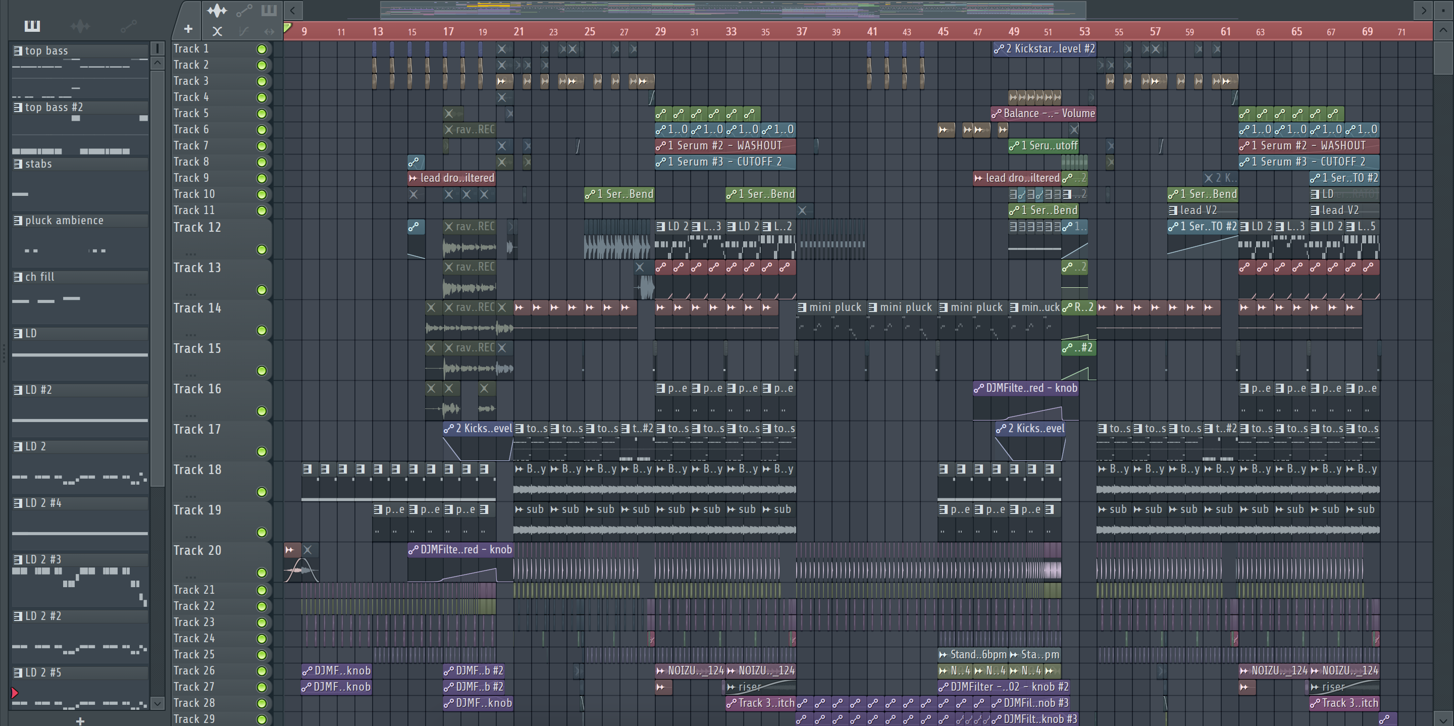 daw screenshot