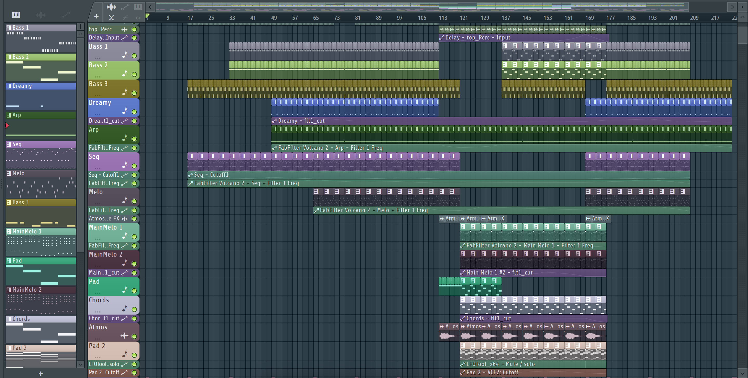 daw screenshot