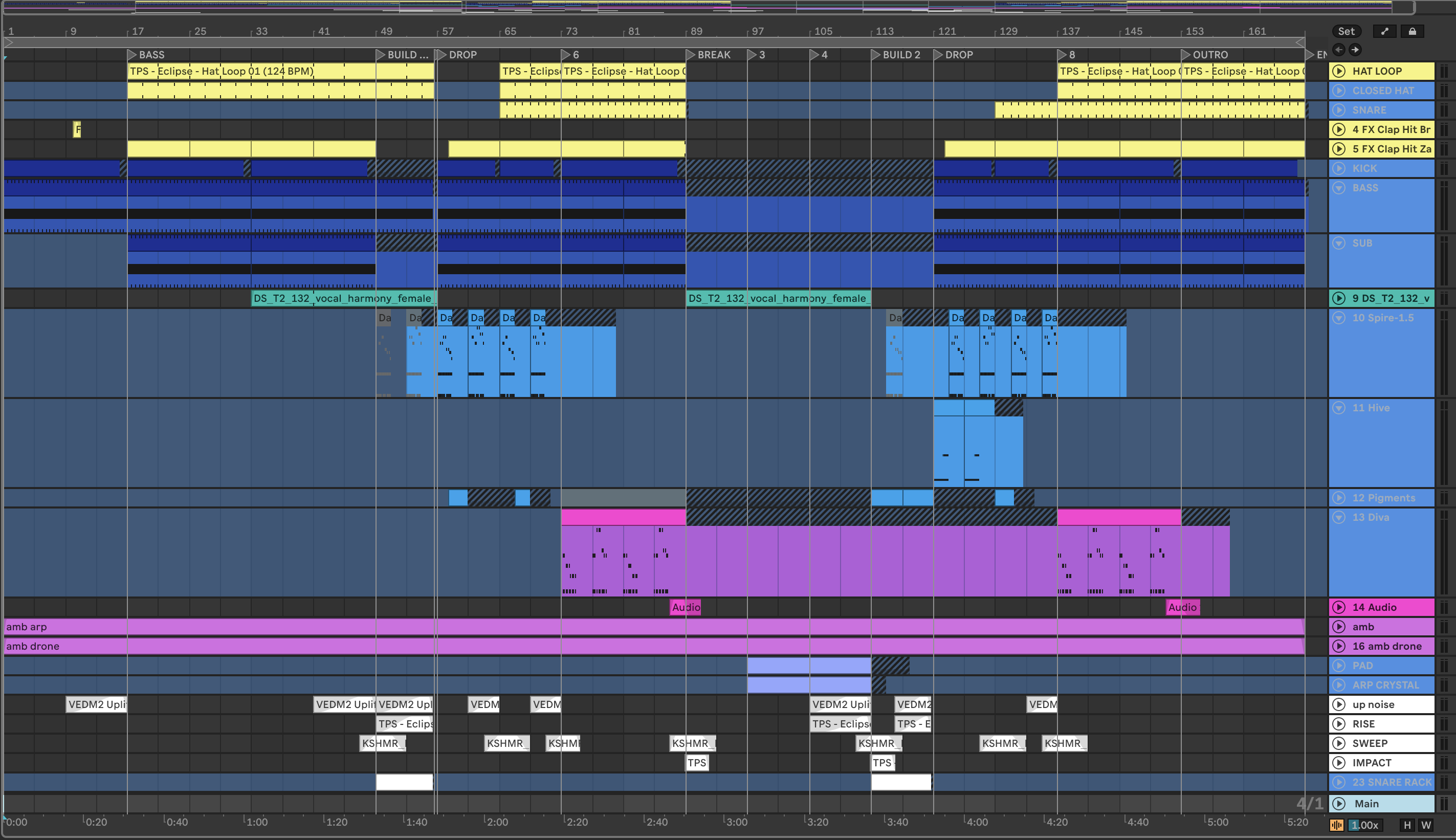 daw screenshot