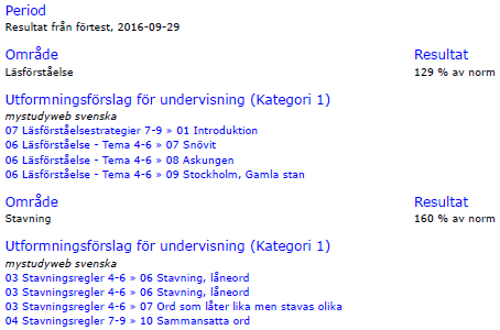 IAP Svenska i Kartläggaren Individuell arbetsplan i Svenska från Kartläggaren