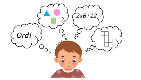 CAT4-Words Elev som tänker på ord och matematiska formler