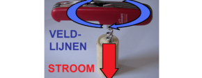 Kurkentrekkerregel