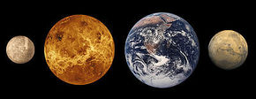 Aardse planeten
