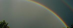 Dubbele regenboog vierhouten
