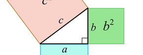 Pythagoras theorem