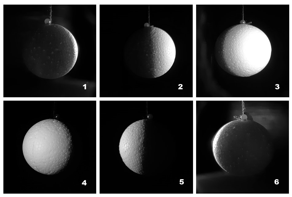 Zichtbare maanfasen model van de maan