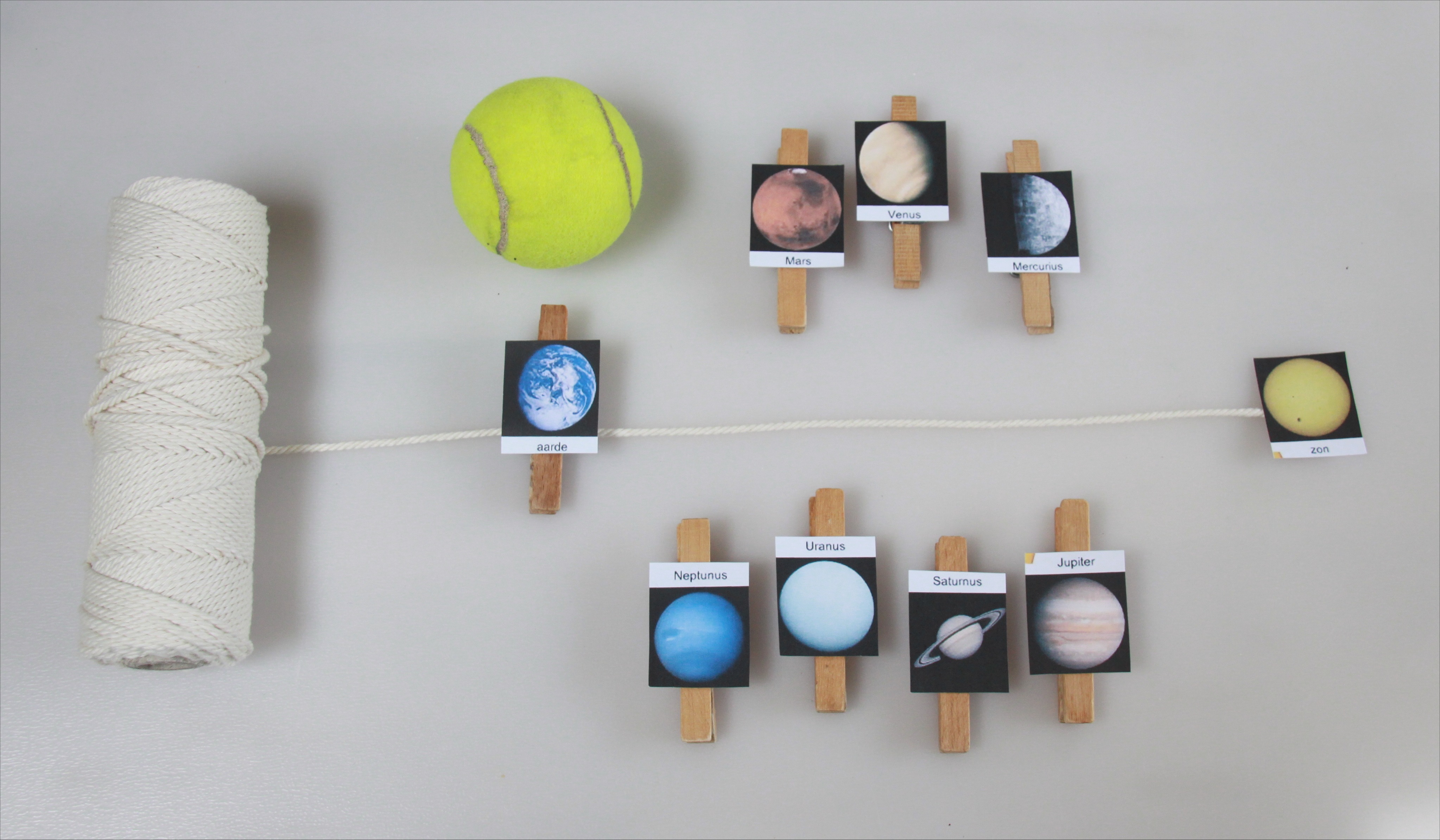 Planeten vergelijken