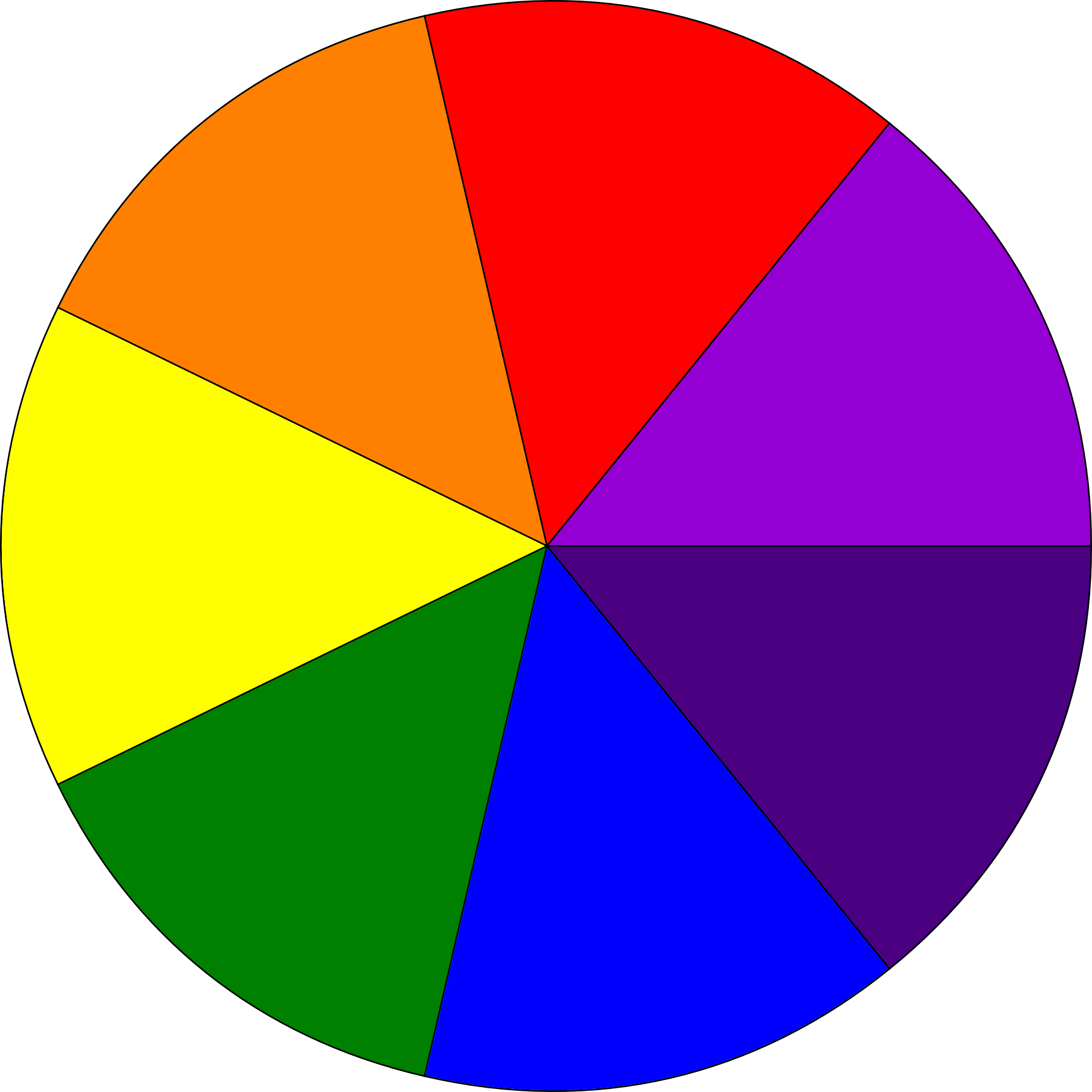 Newtonschijf