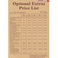 1983 Castletown Options Price List