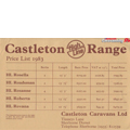 1983 Castletown Price List