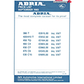 1984 Adria Price List
