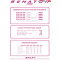 1988 Bailey Senator Price List