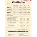 1990 Castletown Price List