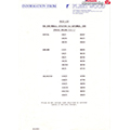 1990 Fleetwood Price List