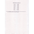 1991 Bessacarr Price List