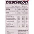 1991 Castletown Price List