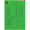 1992 Compass Caravan Price List