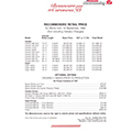 1993 Bessacarr Price List