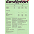 1993 Castletown Price List
