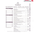 1993 Fleetwood Price List