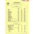 1995 Compass Caravan Price List