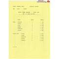 1995 Crown Crown And Golden Crown Price List