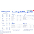 1996 Bailey Price List