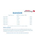 1996 Bailey Ranger Price List