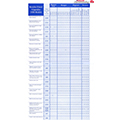 1998 Bailey 1 Price List