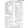 1998 Vanmaster Price List