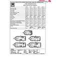 1999 Compass Kensington Tech Specs