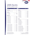 2000 ABI Caravan Price List