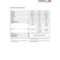 2000 Compass Caravan Tech Specs