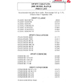 2000 Swift Caravan PriceList