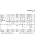 2002 Compass Caravan Tech Specs