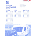 2008 Abbey Caravan Price List