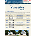 2010 Sterling Coastline Excel