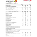 2012 Airstream Nov Price List