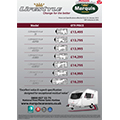 2012 Sprite Lifestyle PriceList