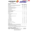 2013 Eriba Caravan PriceList