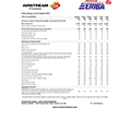 2013 Eriba Caravans PriceList