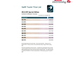 2014 Swift Challenger GTS PriceList