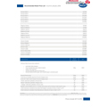 2016 Bailey Caravan Price Lists