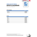 2017 Sprite Price List
