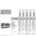 2019 Buccaneer Price List