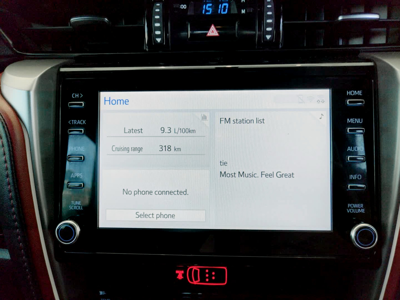 Toyota Fortuner 2.8GD-6
