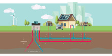 Geothermie_bolsward_normal