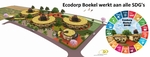 Sdgs_in_ecodorp_boekel_2_medium