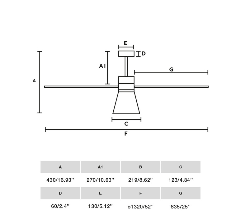 Amelia l cone  ventilateur lumineux  faro 33760wp 22  design signed nedgis 201174 product