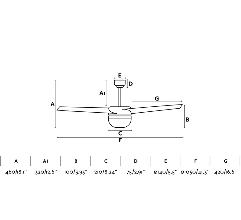 Easy studio faro lab ventilateur lumineux ceiling fan light  faro 33416  design signed nedgis 113971 product